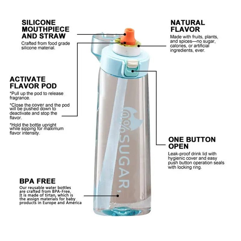 Light Sports Water Bottle
