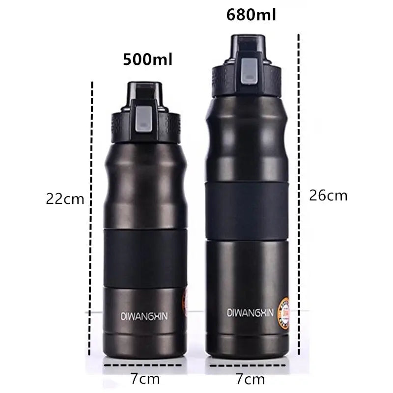 Stainless Sports Water Bottle