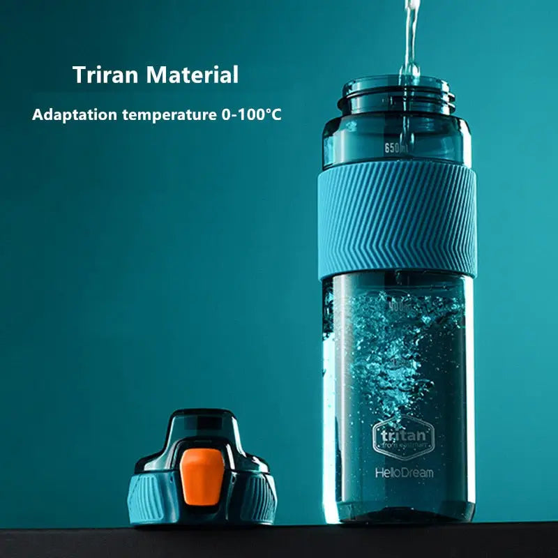Eco-Friendly Sports Water Bottle